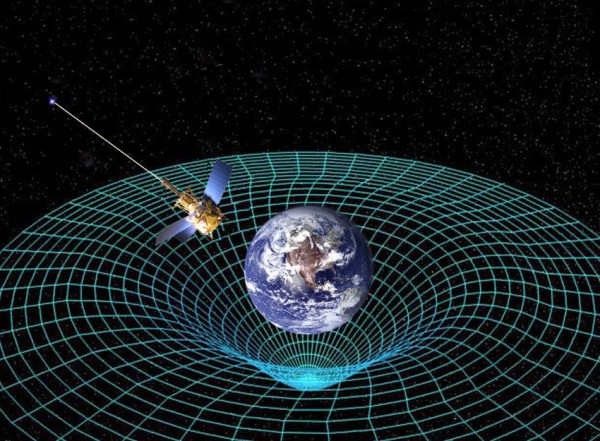 Gravity Probe B and Space-Time Artist concept of Gravity Probe B orbiting the Earth to measure space-time, a four-dimensional description of the universe including height, width, length, and time.